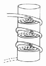 �̲���������԰���ε���ʱ�����ڲ���������