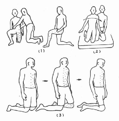 ����λ��ƽ��ѵ��