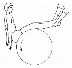 �ô������ĺ󷽷�Ӧѵ��