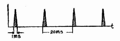 �¸�Ӧ�粨��