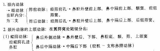 ���ж����о��ֲ�