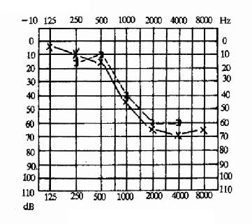 �����������������