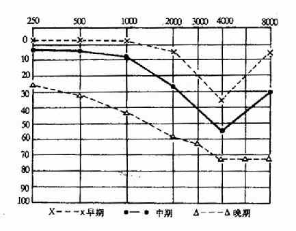 ��������������������