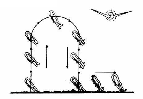 ��ѹ�������ж��׷�������